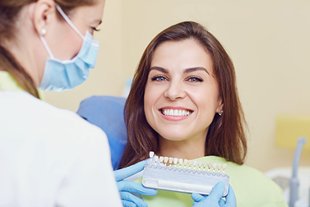 Rossi   DiLeo Dentistry, PC